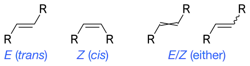Stéréochimie des alcènes.