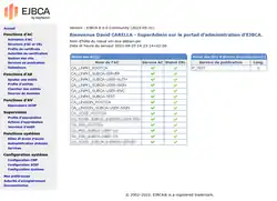 Description de cette image, également commentée ci-après