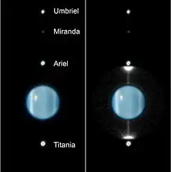Image annotée d'Uranus et de ses principales lunes vues depuis la Terre.