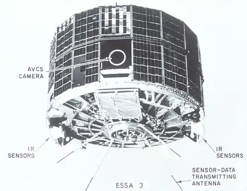 La position des principaux capteurs sur un satellite ESSA.