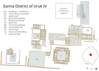 Le groupe monumental du secteur de l'Eanna à Uruk, niveau IV, v. 3300-3200 av. J.-C.