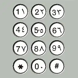 Clavier téléphonique égyptien.