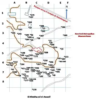El-Khokha et El-Assasif
