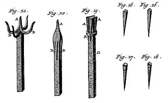Encyclopédie, serrurerie, pl. XIII : fabrication du « chardon en artichaux ».