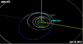 Description de l'image Eric June 18 2013.gif.