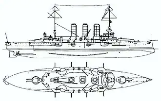 illustration de Classe Erzherzog Karl