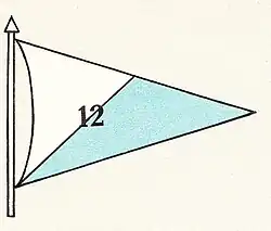 Image illustrative de l’article Escadrille SPA 12