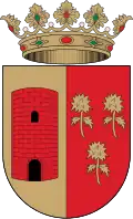 Blason de Aín