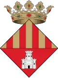 Blason de Castellfort