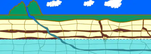 Idem, la roche fait apparaître des conduits souterrain