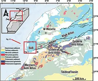 Bassin d'Agadir Essaouira (encadré rouge) et carte géologique simplifiée de son arrière-pays (1: Rehamna, 2: Jebilets, 3: Tichka Massif, 4: Siroua, 5: Souss Basin, 6: Kerdous massif, SAF: South Atlas Front, AAMF: Anti-Atlas Major Front).