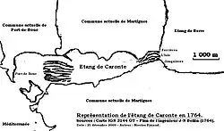 alternative textuelle