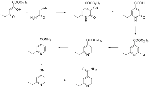 Ethionamide synthesis chemme