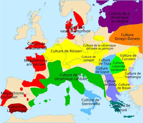 Peuples au néolithique tardif (4200-3500 av. J.-C.).