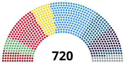 Image illustrative de l’article Député européen