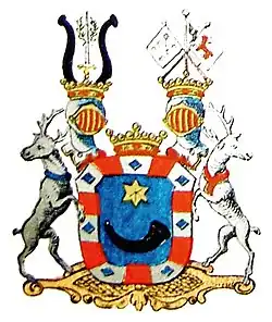 Image illustrative de l’article Famille Carpelan