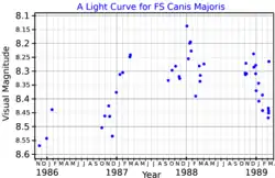 Description de cette image, également commentée ci-après