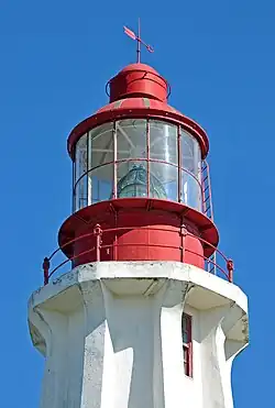 Le fanal du phare de Pointe-au-Père