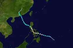 Trajectoire de Fengshen