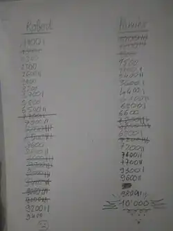 Description de cette image, également commentée ci-après