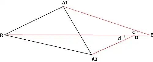 Non-coïncidence des points D et E