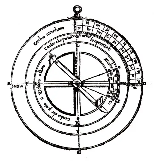 Recto, en position repliée.