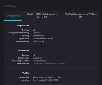 illustration de DigiCert