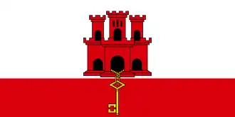 Drapeau de Gibraltar