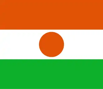 Drapeau du Niger