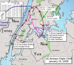 Carte d'une vue aérienne de Manhattan indiquant avec des pointillés rouges la trajectoire suivie de l'avion, ainsi que des trajectoires alternatives vers d'autres aéroports où l'avion aurait pu se diriger (bleu foncé et magenta).