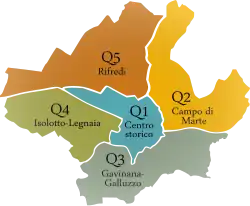 Quartiers de Florence.