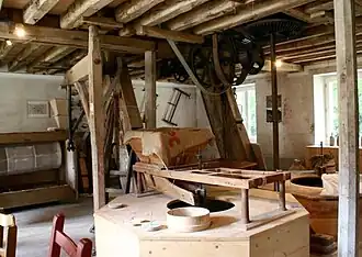 Mécanisme du moulin