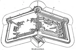 Plan-type d'un fort de Biehler.