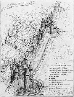 Dessin des remparts surplombant la Garonne. En fond, on distingue quelques bâtiments d'habitation.
