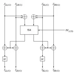Description de cette image, également commentée ci-après