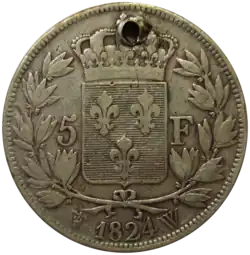 Photo de pièce de monnaie.