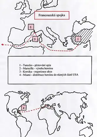 Image illustrative de l’article French Connection