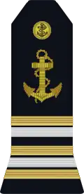 capitaine de frégate.Appellation : « Commandant »