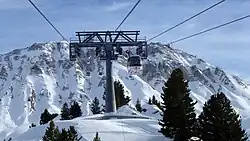 Vue sur la ligne du Funiplagne