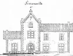 Côté quais (1897).