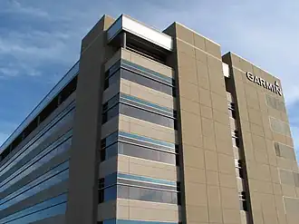 illustration de Garmin