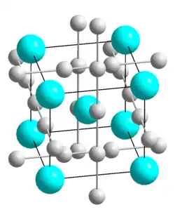 Image illustrative de l’article Niobium-germanium