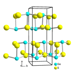 Image illustrative de l’article Monosulfure de germanium