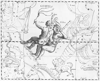 La figure des Gémeaux chez Hevelius, Uranographia, 1690.