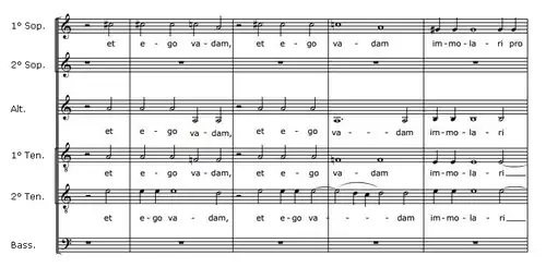 partition pour ensemble vocal