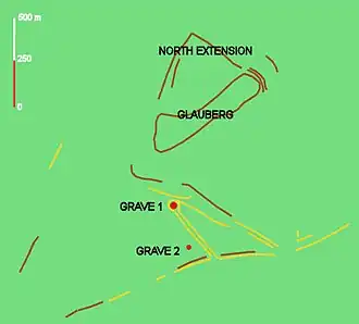 Les tumulus au pied de l'oppidum