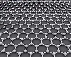 Structure cristalline idéale du graphène en grille hexagonale. Le graphène est un cristal bidimensionnel (monoplan) de carbone natif à température et pression ordinaires, dont l'empilement constitue le graphite. Il est dans les sédiments ou peut aussi se former à partir du charbon organique, du magma ou par réduction des carbonates.