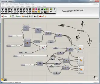 Un exemple de programme dans l'IHM de Grasshopper