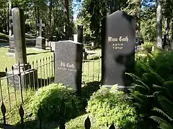 Tombe de Minna Canth.