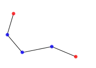 Structure radiale ou bouclée (les postes rouges représentent les apports d'énergie) : la sécurité d'alimentation, bien qu'inférieure à celle de la structure maillée, reste élevée.